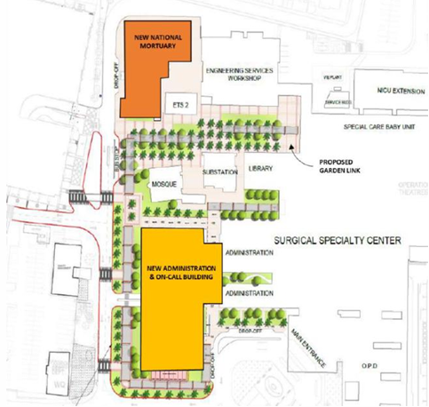 HMC NATIONAL MORTUARY & MEDICAL STAFF BUILDINGS